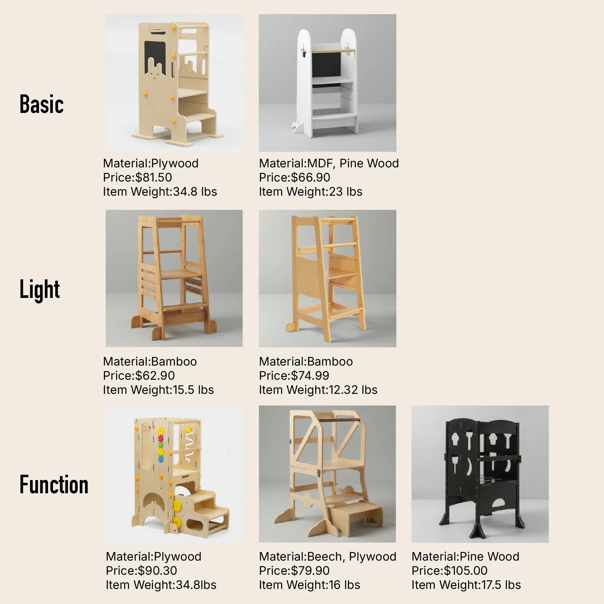 Hicooo® Toddler Tower Step Stool